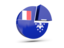  French Southern and Antarctic Lands