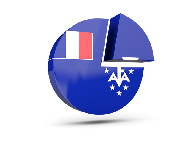 Round diagram. Download flag icon of French Southern and Antarctic Lands at PNG format