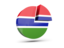 Gambia. Round diagram. Download icon.