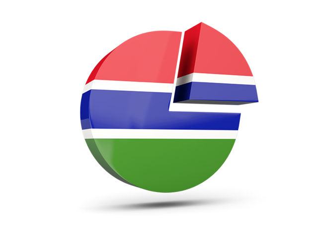 Round diagram. Download flag icon of Gambia at PNG format