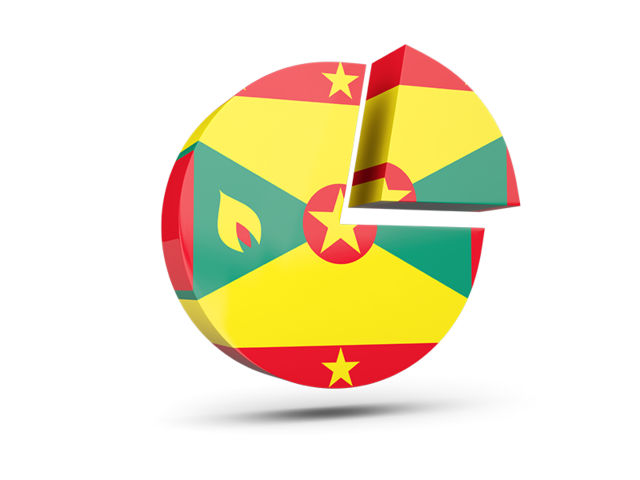Round diagram. Download flag icon of Grenada at PNG format