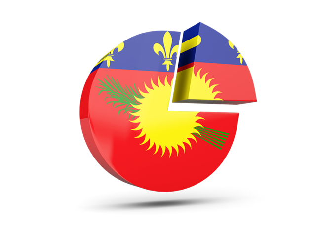 Round diagram. Download flag icon of Guadeloupe at PNG format
