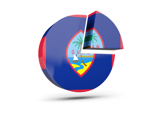 Round diagram. Download flag icon of Guam at PNG format