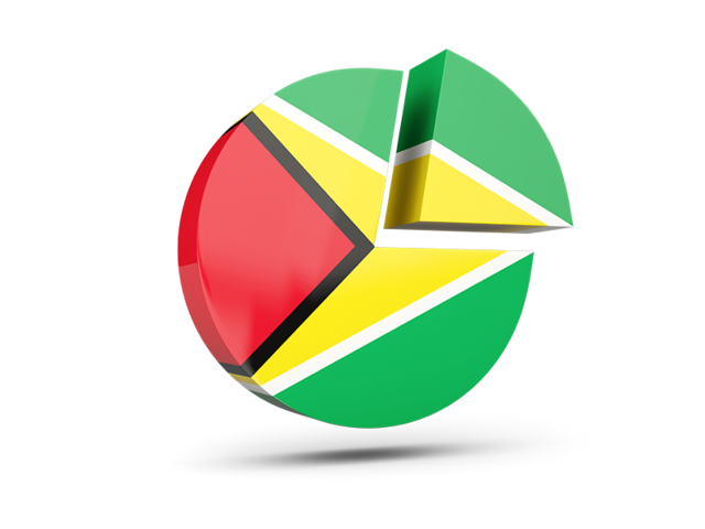 Круглая диаграмма. Скачать флаг. Гайана