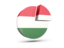 Hungary. Round diagram. Download icon.