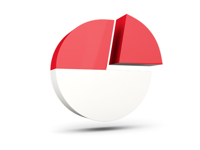 Round diagram. Download flag icon of Indonesia at PNG format