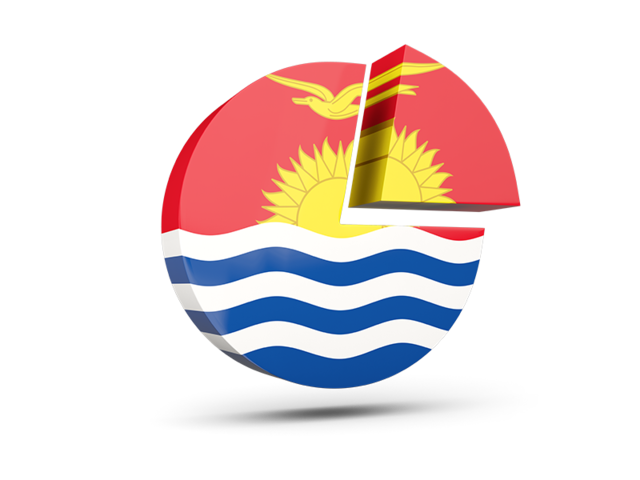 Round diagram. Download flag icon of Kiribati at PNG format