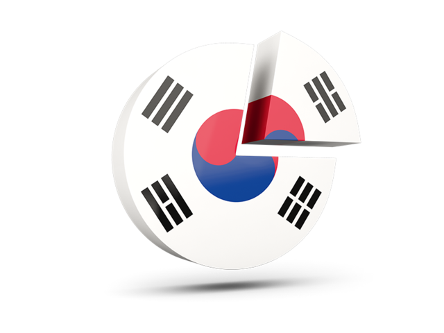 Круглая диаграмма. Скачать флаг. Южная Корея