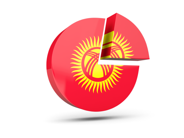 Round diagram. Download flag icon of Kyrgyzstan at PNG format