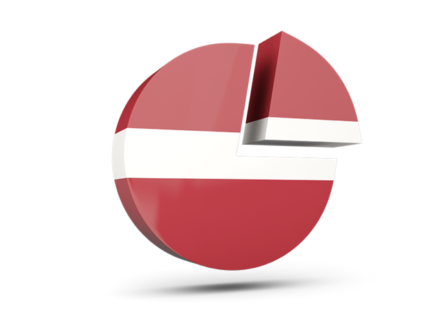 Round diagram. Download flag icon of Latvia at PNG format