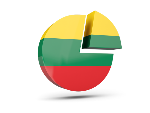 Round diagram. Download flag icon of Lithuania at PNG format