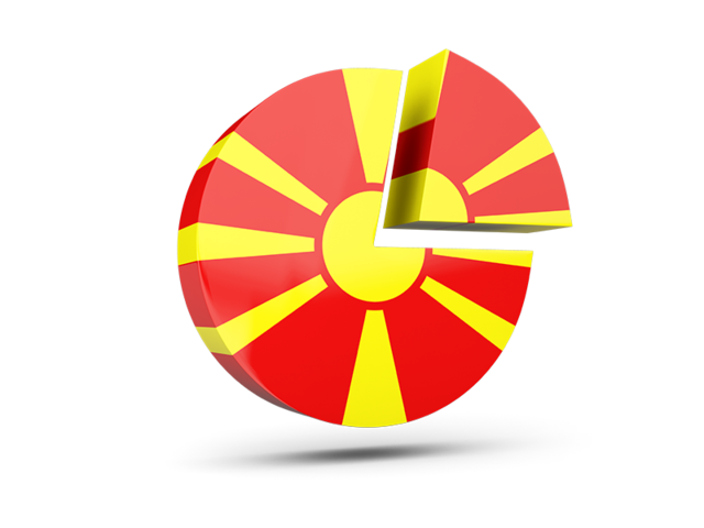 Круглая диаграмма. Скачать флаг. Македония