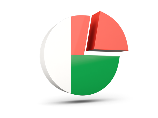 Round diagram. Download flag icon of Madagascar at PNG format