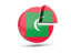 Maldives. Round diagram. Download icon.