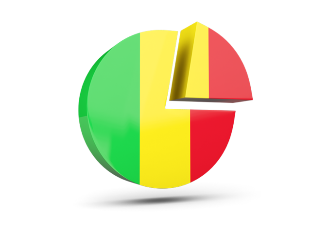 Round diagram. Download flag icon of Mali at PNG format