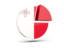 Malta. Round diagram. Download icon.