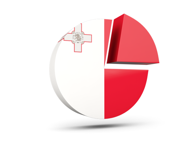Round diagram. Download flag icon of Malta at PNG format