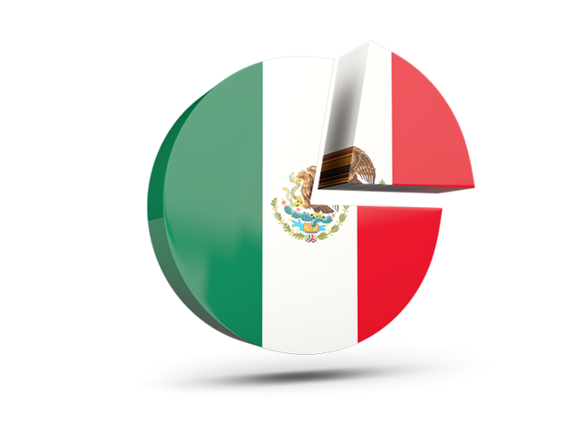 Round diagram. Download flag icon of Mexico at PNG format