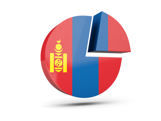Круглая диаграмма. Скачать флаг. Монголия