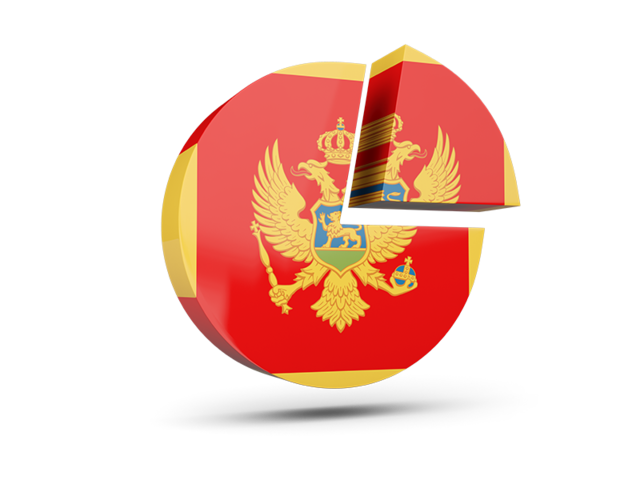Круглая диаграмма. Скачать флаг. Черногория
