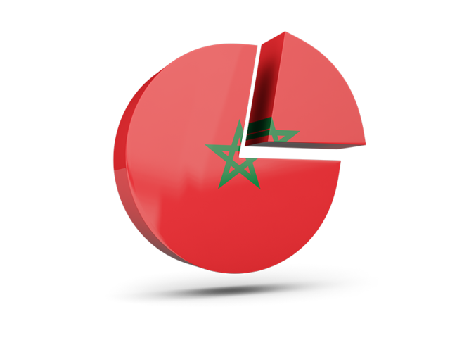 Round diagram. Download flag icon of Morocco at PNG format