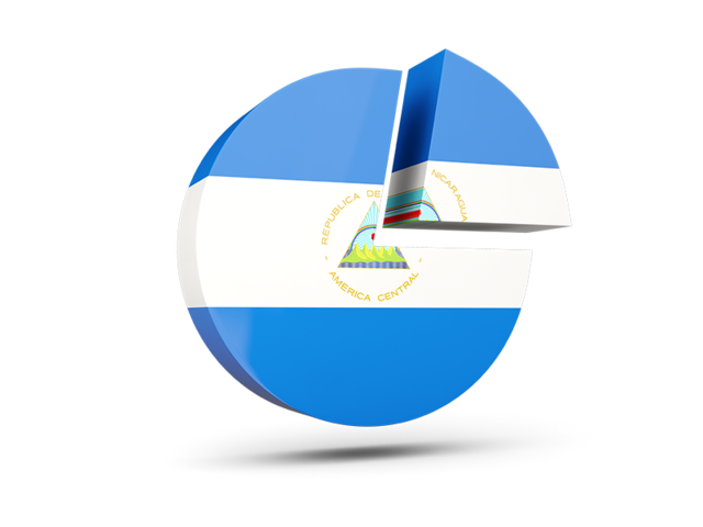 Round diagram. Download flag icon of Nicaragua at PNG format