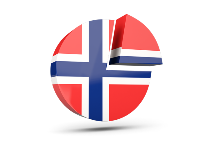 Круглая диаграмма. Скачать флаг. Норвегия