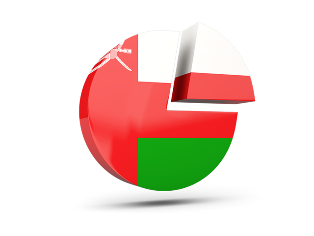 Round diagram. Download flag icon of Oman at PNG format