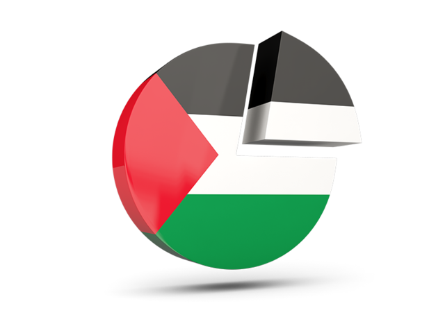 Круглая диаграмма. Скачать флаг. Палестинские территории