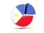 Philippines. Round diagram. Download icon.