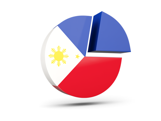 Круглая диаграмма. Скачать флаг. Филиппины