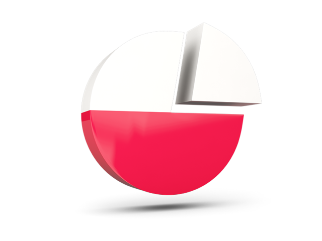 Round diagram. Download flag icon of Poland at PNG format