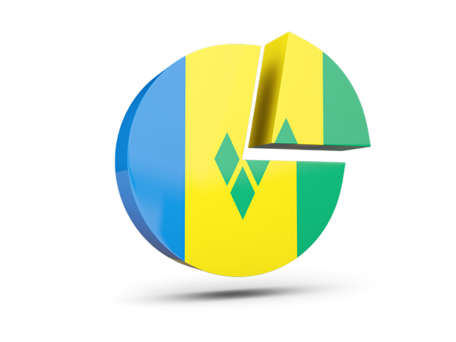 Round diagram. Download flag icon of Saint Vincent and the Grenadines at PNG format