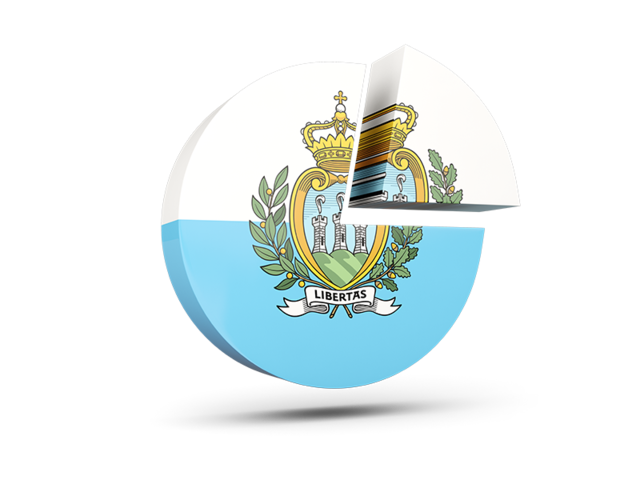 Round diagram. Download flag icon of San Marino at PNG format
