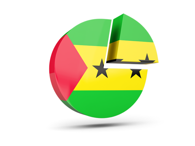 Round diagram. Download flag icon of Sao Tome and Principe at PNG format