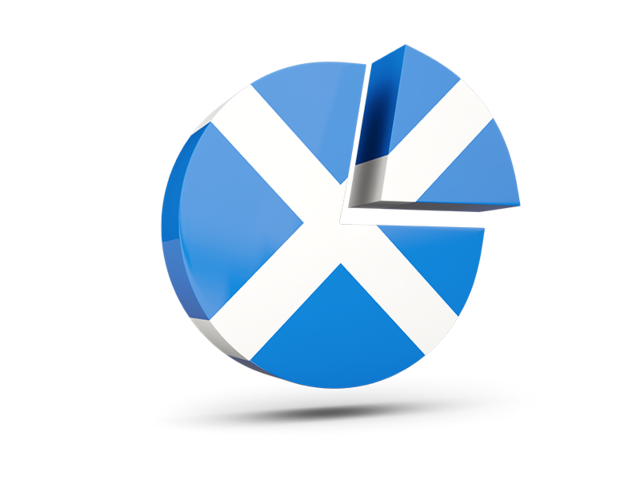 Round diagram. Download flag icon of Scotland at PNG format