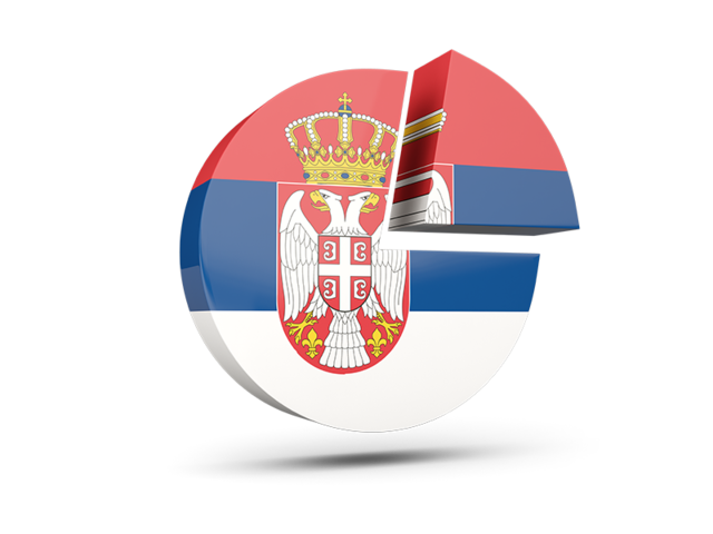 Круглая диаграмма. Скачать флаг. Сербия