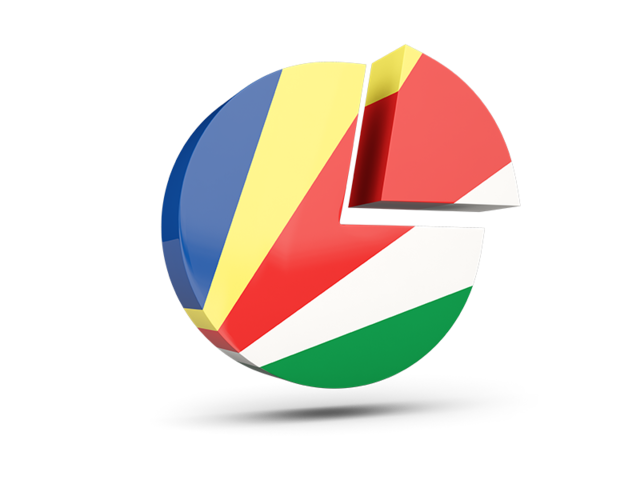 Round diagram. Download flag icon of Seychelles at PNG format