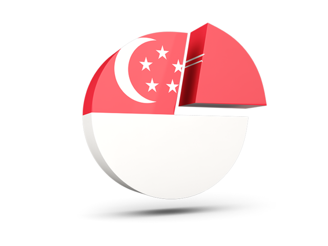 Round diagram. Download flag icon of Singapore at PNG format