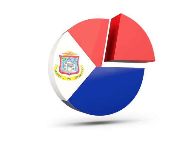 Round diagram. Download flag icon of Sint Maarten at PNG format