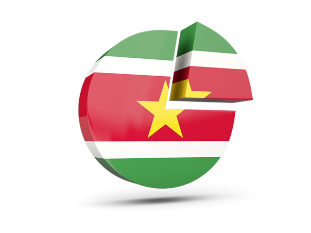 Round diagram. Download flag icon of Suriname at PNG format