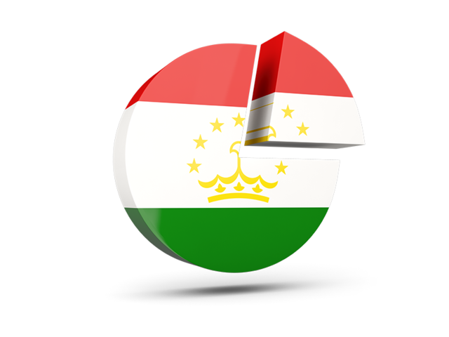 Round diagram. Download flag icon of Tajikistan at PNG format