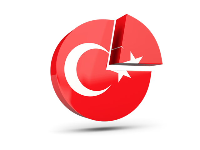 Round diagram. Download flag icon of Turkey at PNG format