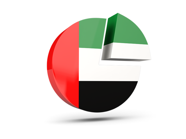 Круглая диаграмма. Скачать флаг. Объединённые Арабские Эмираты