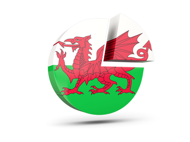 Round diagram. Download flag icon of Wales at PNG format