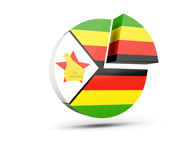 Круглая диаграмма. Скачать флаг. Зимбабве