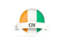 Cote d'Ivoire. Round flag with banner. Download icon.