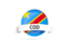 Democratic Republic of the Congo. Round flag with banner. Download icon.