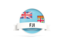 Fiji. Round flag with banner. Download icon.