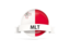 Malta. Round flag with banner. Download icon.